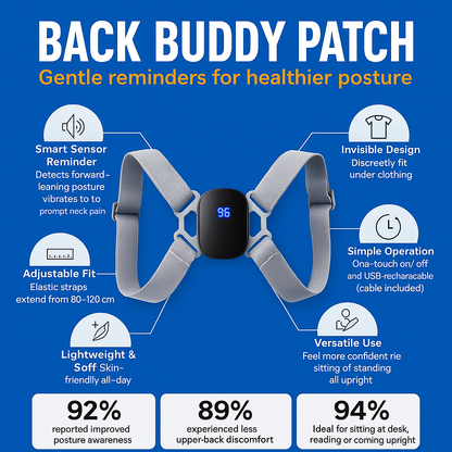 Back Buddy Patch